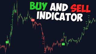 The Best AI Indicator Tradingview 