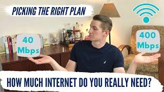 CHOOSING THE RIGHT INTERNET PLAN | HOW MUCH SPEED DO YOU NEED?