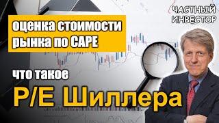 P/E Шиллера: оценка стоимости компаний и рынка акций