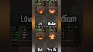 CS2 Particle Detail Low vs Medium vs High vs Very High | Best Nvidia/AMD Settings for CS2 Gaming