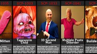 SCP-1001 to SCP-1050: SCP Series II Comparison [Chapter 1]