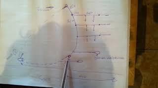 Перемёт перетяга рыбацкая снасть схема установки на реке. Часть-1
