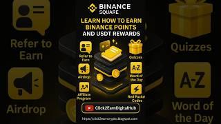 Binance Square|Daily Tasks|Turn Points to USDT|Rewards Hub|@Click2EarnDigitalHub #cryptocurrency#btc