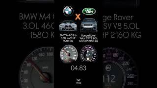 BMW M4 CS i6 3.0L 460 HP 1580 KG vs Range Rover Velar SV V8 5.0L 600 HP 2160 KG