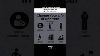 Change your life #success#mindset#goals#growth#quotes#motivation#inspiration#selfimprovement