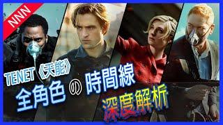 TENETAll characters timeline explained | Protagonist，Neil，Kat，Sator | Christopher Nolan | |NNN|