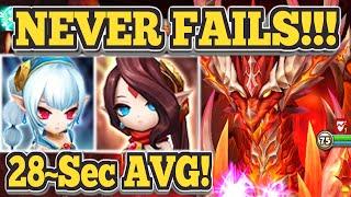 The Dragons Team That NEVER FAILS! 27-30sec AVG! - Summoners War