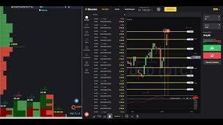 Shikonemo system - торговля по объемам volumes-analysis.ru на паре EUR/USD (OTC) платформы Binomo.