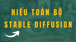 Stable Diffusion Là Gì| Hướng dẫn toàn tập về Stable Diffusion - Mọi thứ bạn cần biết