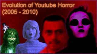 YouTube’s Oldest Horror Videos