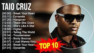 T.a.i.o C.r.u.z Greatest Hits ~ Top 100 Artists To Listen in 2023