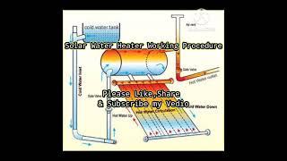 solar water heater working procedure