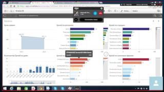 Yandex Metrika Google Analytics Adwords в Qlik Sense QlikView