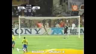 Todos Los Goles Clasificatorias - Eliminatorias Sudamericanas Rumbo Mundial Sudáfrica 2010 (VUELTA)