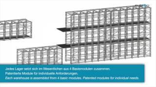 Cubiqo® - das erste Räderlager-Modulsystem