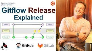 The Gitflow Release Branch from Start to Finish