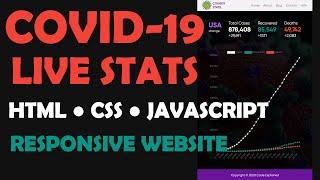 COVID19 Live Stats (Tracker) Responsive Website With HTML CSS And JavaScript | Project For Beginners