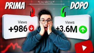 Crescere su YOUTUBE nel 2024 - Guida DEFINITIVA per andare VIRALE !!