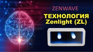 BIOMEDIS ZENWAVE. Технология ZENLIGHT