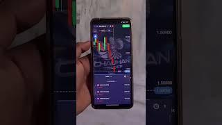 qutoex  sure short signal|| join telegram group fast |||