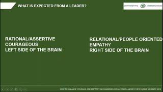 How to balance courage and empathy in demanding situations | Andre Figueiredo Fontes | MILE Webinar