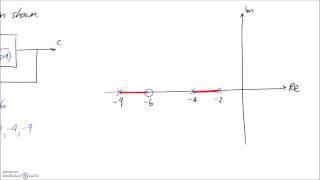 Drawing Root Locus #1