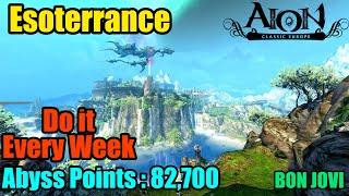 How to Sell / Buy Esoterrace Full Guide Aion Classic EU / NA / RU