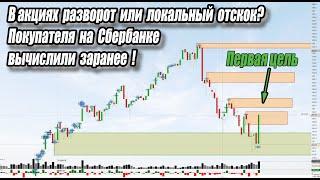 Вы приобрели акции Сбербанка? Узнайте, что делать дальше!