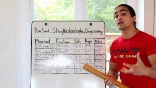 Practical Strength/Hypertrophy Programming
