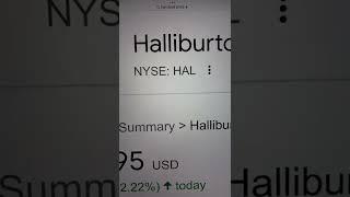  Halliburton Company HAL Stock Trading Facts 