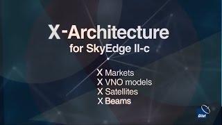 Gilat Introduces X-Architecture for SkyEdge II-c