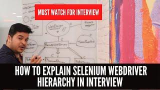 Selenium Webdriver Hierarchy In Interview | Automation Interview