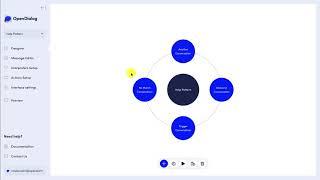 The OpenDialog Help Pattern