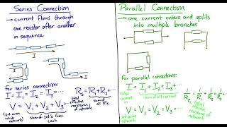 More Essentials about Circuits