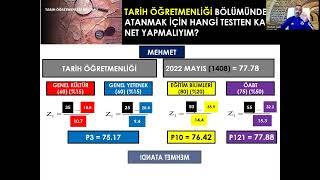 TARİH ÖĞRETMENLİĞİ BÖLÜMÜNDEN ATANMAK İÇİN 2023 KPSS'DE KAÇ NET YAPMAM GEREKİR?