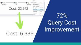 72% Cost Reduction in This SQL With Two Small Changes
