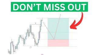 Forex Setups This Week! Paisa FX Weekly Analysis