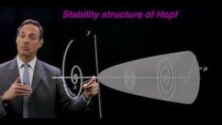 Bifurcation Theory