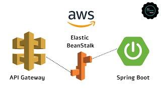 Amazon API Gateway | Access Your Spring Boot Microservice | JavaTechie