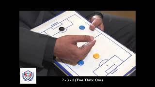 Introduction to 7s Football Formations -  Hermanos FC