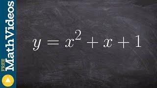 Completing the square with fractions to find the vertex