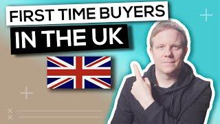 First Time Buyer Mortgage UK // What You Need to Know