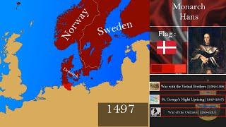 The History Of Denmark: Every Year