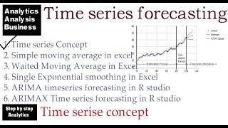 Time series analysis concept for business analytics