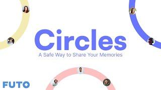 Charles Wright Presents Circles - An Encrypted Photo Sharing and Social Media App