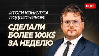 Более $100.000 за неделю! Разбор сделок участников конкурса трейдеров. Денис Стукалин