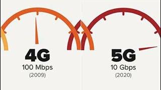 How to 4G Convert to 5G?(Tool & Guide)|ERROR Guru (TAMIL)