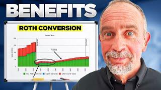 Benefits of a Roth Conversion