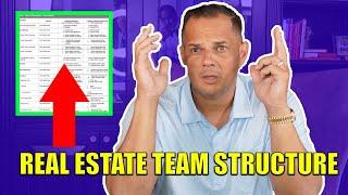 Real Estate Team Structure - Do This BEFORE Building A Team