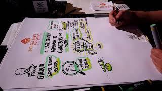 Graphic Recording live